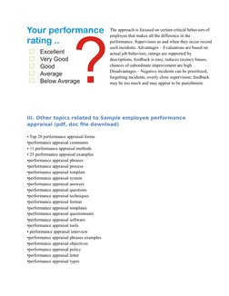 The approach is focused on certain critical behaviors of 
employee that makes all the difference in the 
performance. Supervi