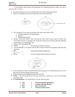 NagaRaj                                                         Sri Sai Ram                                             
.Net
