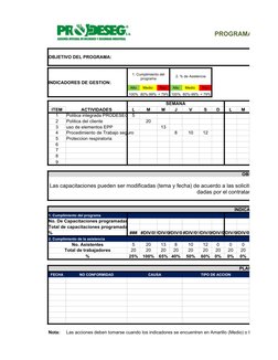 PROGRAMA DE CHA
OBJETIVO DEL PROGRAMA:
INDICADORES DE GESTION:
2. % de Asistencia
Alto
Medio 
Bajo
Alto
Medio 
Bajo
100% 80%-