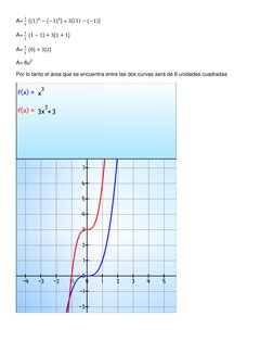 A= 
 
  [( )  (  ) ] +  [( )  (  )] 
A= 
 
  [   ]   [   ] 
A= 
 
  [ ]   [ ] 
A= 6u2 
Por lo tanto el área que se encuentra