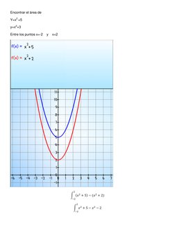 Encontrar el área de 
Y=x2 +5 
y=x2+3 
Entre los puntos x=-2    y    x=2 
 
∫(    )  (    )
 
  
 
∫         
 
  
 
