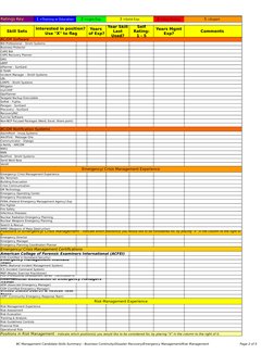 BC Management Candidate Skills Summary - Business Continuity/Disaster Recovery/Emergency Management/Risk Management
Page 2 of
