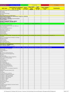 BC Management Candidate Skills Summary - Business Continuity/Disaster Recovery/Emergency Management/Risk Management
Page 3 of