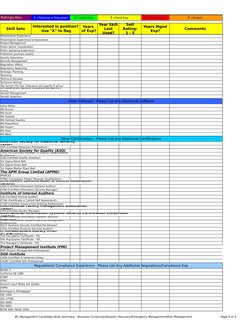 BC Management Candidate Skills Summary - Business Continuity/Disaster Recovery/Emergency Management/Risk Management
Page 4 of