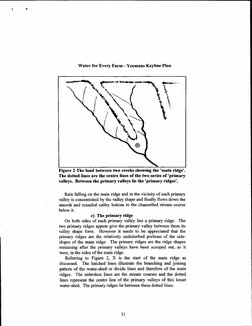 Water For Every Farm | PDF