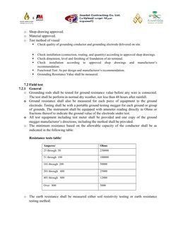 Grounding System Installation Method | PDF | Welding | Construction