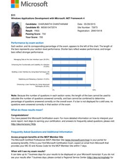 0%
 
511 
Windows Applications Development with Microsoft .NET Framework 4 
Candidate:  CHARUMATHI CHANTHANAM 
Date:  05/28/2