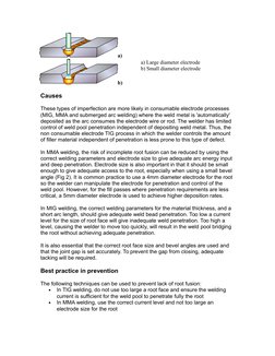 a) 
b) 
a) Large diameter electrode
b) Small diameter electrode
Causes
These types of imperfection are more likely in consuma