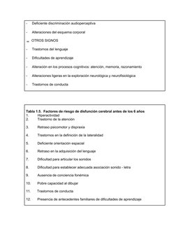 -         Deficiente discriminación audioperceptiva
-         Alteraciones del esquema corporal
    OTROS SIGNOS
-         T