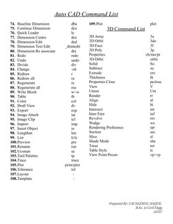 AutoCAD Command List Overview | PDF | Computers | Technology & Engineering