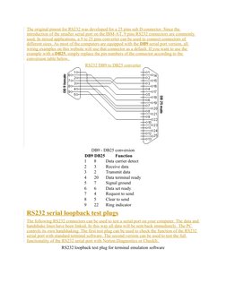 The original pinout for RS232 was developed for a 25 pins sub D connector. Since the 
introduction of the smaller serial port