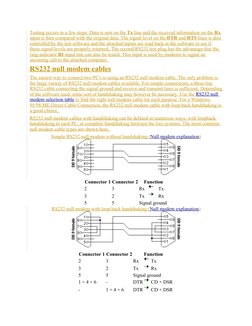 (http://www.lammertbies.nl/comm/info/RS-232_null_modem.html#loop)Testing occurs in a few steps. Data is sent on the Tx line