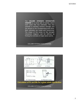 Concrete Column Interaction Diagrams | PDF | Column | Strength Of Materials