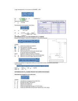 Luego reemplazando en la ecuacion de SWAMEE - JAIN:
Ks
0.0015
0.0000015 m
D
0.203 m
Aplicando la ecuacion se tiene.
f
0.01708