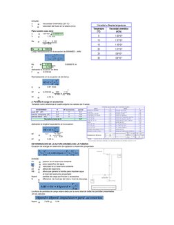 DONDE:
u
Viscosidad cinetmatica (20 °C)
V
velocidad del fluido en la tuberia (m/s)
Para nuestro caso sera:
u
0.00000101
V
1.1