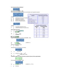 De la formula de Darcy Weisbach.
De la formula de SWAMEE - JAIN:
Para valores de Re mayores de 4,000 es recomendable usar la