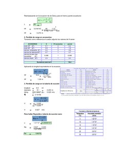 Reemplazando en la ecuacion de de Darcy para el tramo puente acueducto:
L
40
Hf
0.016143
40
1.12
0.152
9.81
Hf
0.270 m
2. Per