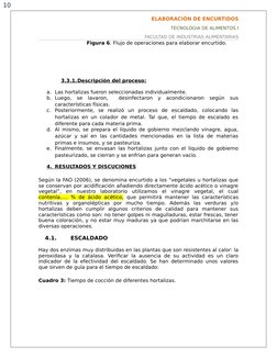 10
ELABORACIÓN DE ENCURTIDOS
TECNOLOGIA DE ALIMENTOS I
FACULTAD DE INDUSTRIAS ALIMENTARIAS
Figura 6. Flujo de operaciones par