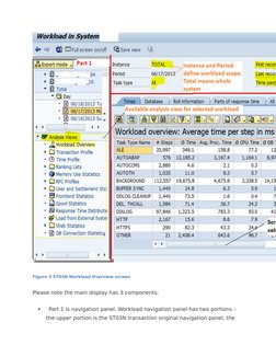 Navigating SAP ST03/ST03N Workload Monitor | PDF | Database Transaction ...