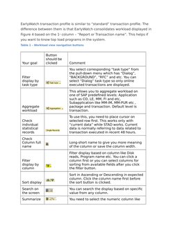 Navigating SAP ST03/ST03N Workload Monitor | PDF | Database Transaction ...