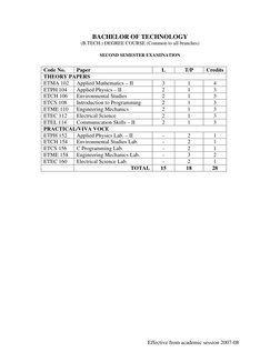 IPU B.Tech 1st Year Syllabus 2025 | PDF | C (Programming Language ...