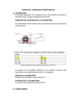 DISEÑO DEL TRASNPORTE SOBRE RRIELES
a) LOCOMOTORA
Su principal aplicación es el transporte de la mena desde los puntos de
ext