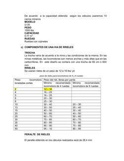 De acuerdo  a la capacidad obtenida  según los cálculos usaremos 10
carros mineros 
MODELO
U-35
PESO
1500 lbs
CAPACIDAD
0.77
