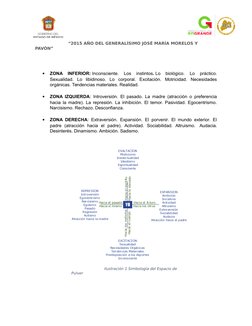 “2015 AÑO DEL GENERALÍSIMO JOSÉ MARÍA MORELOS Y 
PAVÓN”

ZONA  INFERIOR: Inconsciente.  Los  instinto