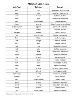 Greek and Latin Root Words Guide | PDF | Verb | Adjective