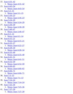 22. Juan 4:31–42
1. Notas: Juan 4:31–42
23. Juan 4:43–54
1. Notas: Juan 4:43–54
24. Juan 5:1–15
1. Notas: Juan 5:1–15
25. Jua