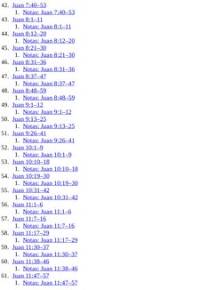 42. Juan 7:40–53
1. Notas: Juan 7:40–53
43. Juan 8:1–11
1. Notas: Juan 8:1–11
44. Juan 8:12–20
1. Notas: Juan 8:12–20
45. Jua