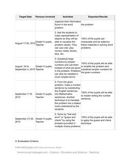 Target Date
Persons Involved
Activities
Expected Results
organize their information
found in the word 
problem.
the problem
A
