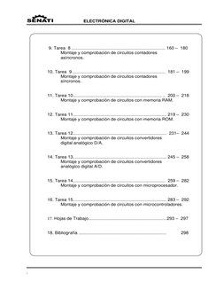 ELECTRÓNICA DIGITAL 
 
 
.   
                                                        
 
 
 
 
 
 9. Tarea  8 ..