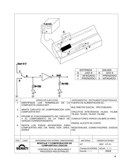 Vcc 
 
6
A
B
GND 0
 
 
 
 
 
 
 
 
 
 
 
 
 
 
 
 
 
 
 
 
 
ENTRADA 
SALIDA 
A 
LED A 
X 
LED X 
0 
1 
APAGADO 
PRENDIDO 
1