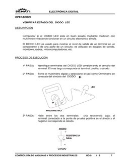 ELECTRÓNICA DIGITAL 
 
 
CONTROLISTA DE MAQUINAS Y PROCESOS INDUSTRIALES               HO-01