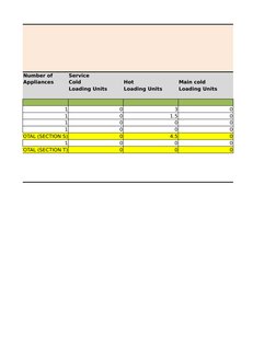 Water Loading Units & Pipe Sizes | PDF