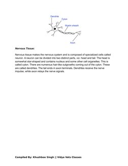 Nervous Tissue:
Nervous tissue makes the nervous system and is composed of specialized cells called 
neuron. A neuron can be