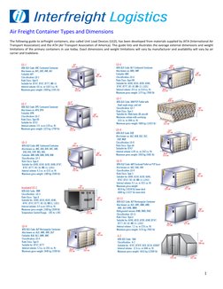 1
 
 
Air Freight Container Types and Dimensions 
 
The following guide to airfreight containers, also called Unit Load Dev