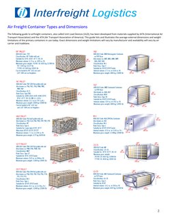 2
 
 
Air Freight Container Types and Dimensions 
 
The following guide to airfreight containers, also called Unit Load Dev