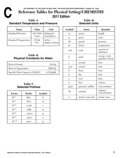 NYS Chemistry Reference Tables 2011 | PDF | Molar Concentration | Alkene