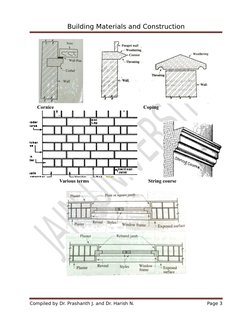 Building Materials and Construction
      Cornice
        Coping
Various terms
String course
Compiled by Dr. Prashanth J. and