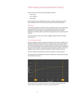 5
Figure 2. Curve plot of a time-resistance test made on a motor winding, using test software. Good 
insulation shows a conti