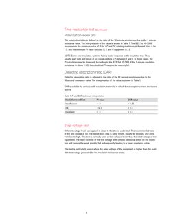 6
Time-resistance test (Continued)
Polarization index (PI)
The polarization index is defined as the ratio of the 10 minute re