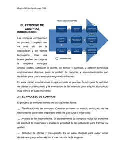 Greta Michelle Anaya 3-B
EL PROCESO DE
COMPRAS
INTRODUCCIÓN
Las compras comprenden
un  proceso  complejo  que
va  más  allá