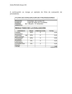 Greta Michelle Anaya 3-B
A  continuación  se  recoge  un  ejemplo  de  ficha  de  evaluación  de
proveedores.
