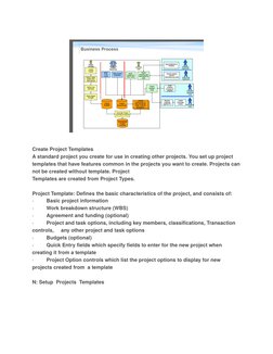 Oracle Projects Implementation Guide | PDF | Information Technology ...