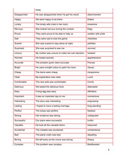 List of Bombastic Words and Meanings | PDF | Hotel And Accommodation ...