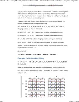 Applying rules of simplifying K-Map, there is one loop which has 16 1′s – containing 1′s at
all the corners of all 4 squares.