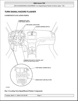 2004 acura tsx cigarette lighter fuse location Cigg Light Power socket 2005-2006 Acura TL Instrument Cluster: