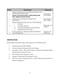 2 
 
S.No. 
Particulars 
Remarks 
1 
Original Valid Computerized National Identity Card. 
(CNIC)/NICOP) Photocopies. 
(In